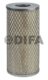 Гидравлический фильтр DIFA 5305M